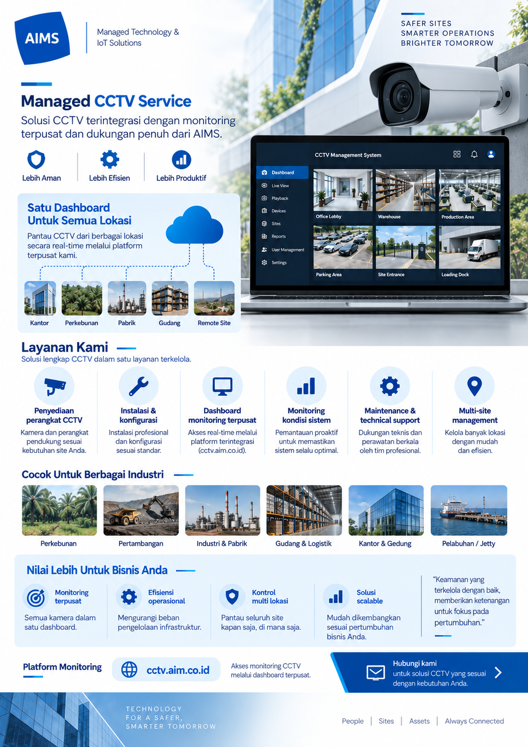 Brosur Managed CCTV Service, PT Adi Inti Mandiri Solusi