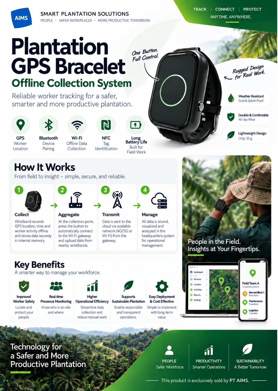 Brosur Plantation GPS Bracelet, PT Adi Inti Mandiri Solusi